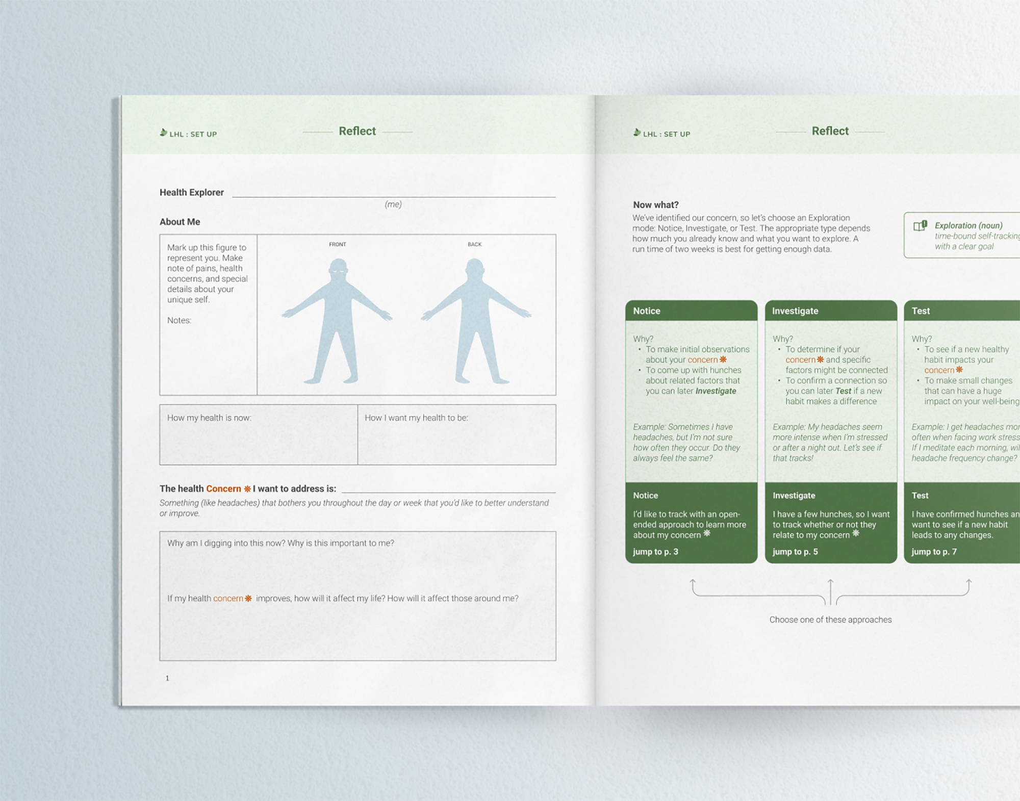 living health lab workbook